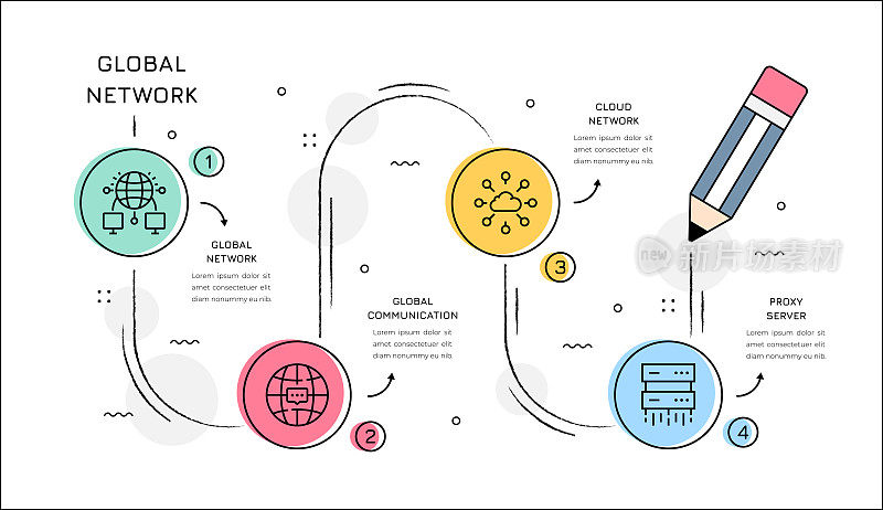 全球网络信息图概念