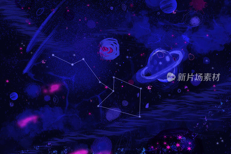 行星、恒星、小行星、星云和彗星。