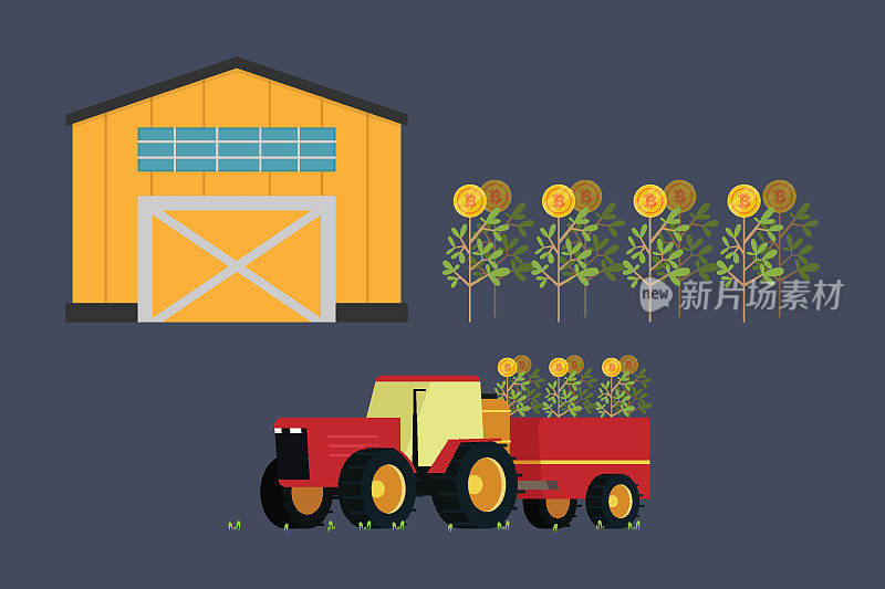 DeFi概念-产量农业