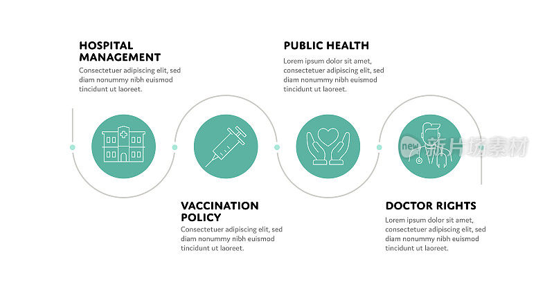 医疗保健管理概念信息图表设计与可编辑的笔画线图标
