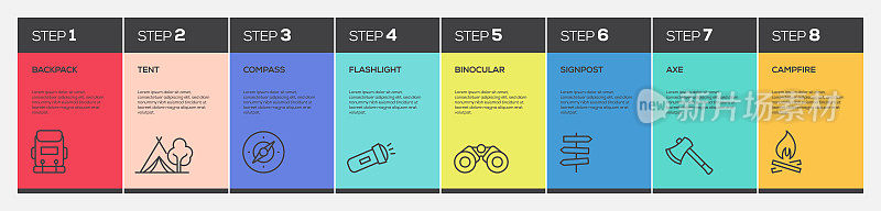 露营和户外信息图模板。线条图标设计与数字8选项或步骤。工作流布局、图表、年度报告、网页设计等信息图设计。