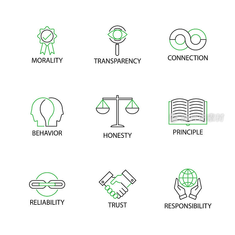 现代平细线标志以“道德、透明、联系、行为、诚实、原则、可靠、信任、责任”为商业伦理概念。可编辑的中风。