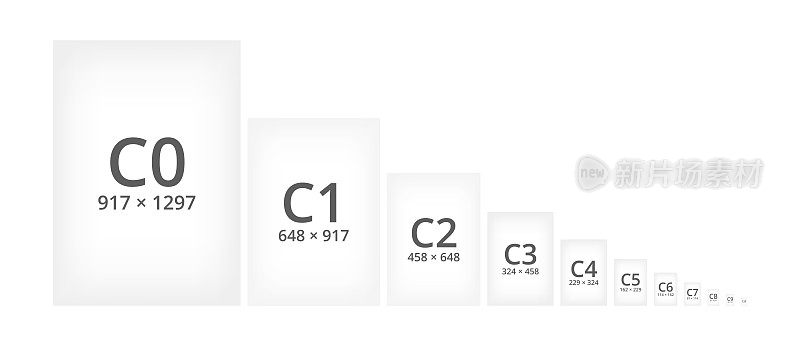 C系列纸张尺寸标准格式。纸张的尺寸从C0到C10。比较孤立的白纸。C格式比相应的a系列格式大，用于信封。