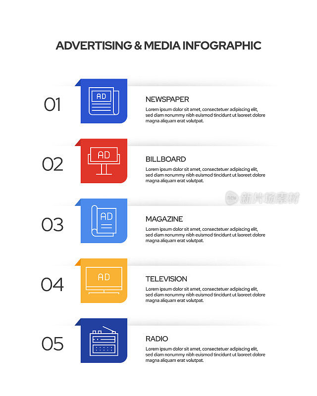 广告相关的信息图表模板。线条图标设计与数字5选项或步骤。工作流布局、图表、年度报告、网页设计等信息图设计。