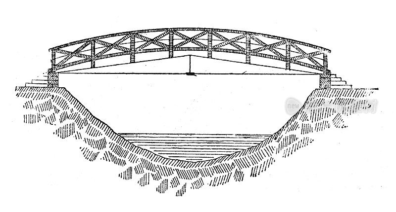古董插图:人行桥