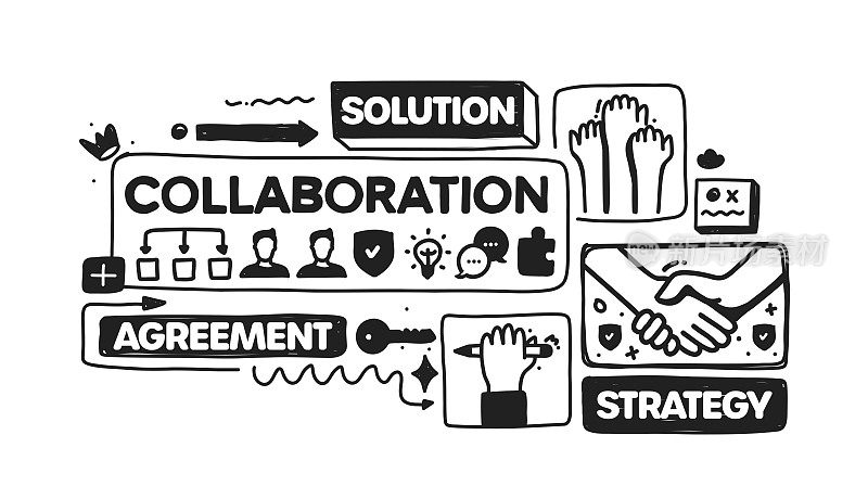 协作对象和元素。矢量涂鸦插图收集。手绘图标集或横幅模板