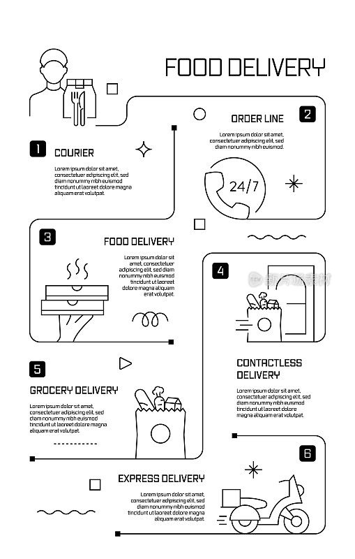 外卖相关矢量横幅设计概念，现代线条风格与图标