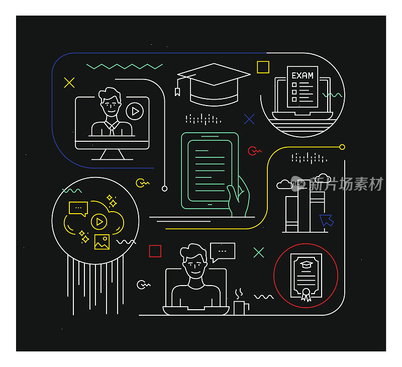 E-Learning设计的现代插图。