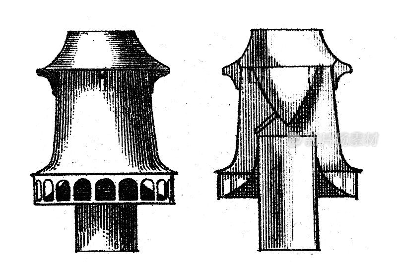 古董插图:建筑和建筑:烟囱帽