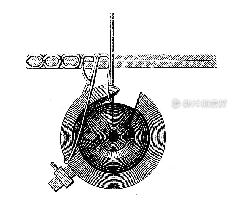 古董插图，应用机械和机器，纺织工业:缝纫机细节