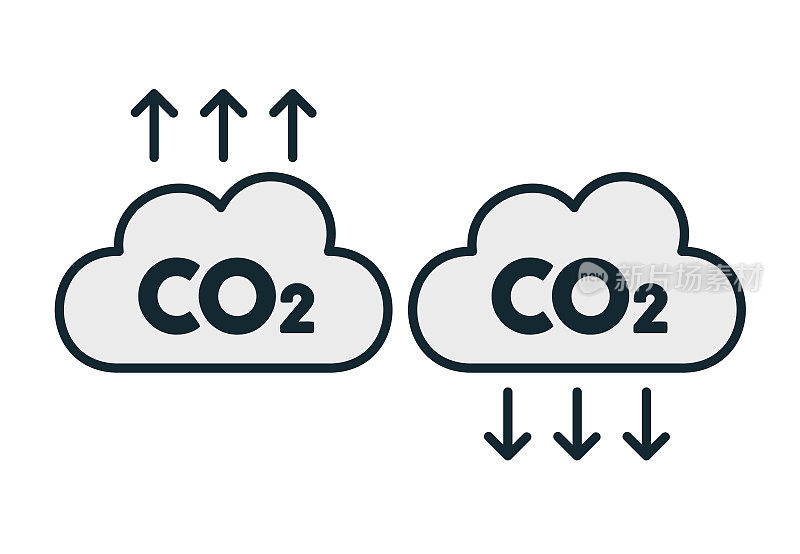 二氧化碳排放和吸收图像说明。矢量图标。