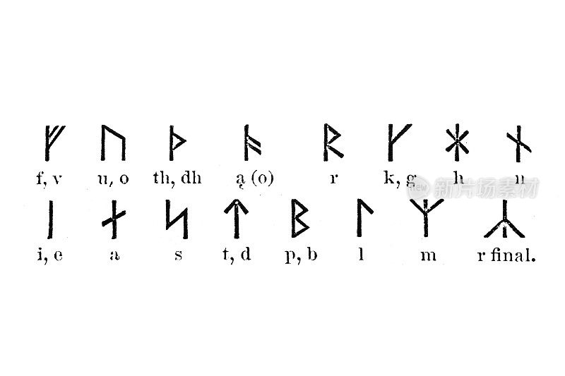 年轻的北欧符文字母