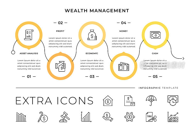 财富管理线条图标和信息图表模板