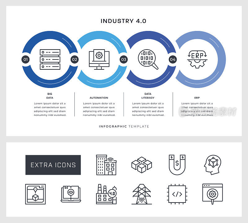 工业4.0信息图设计与线图标