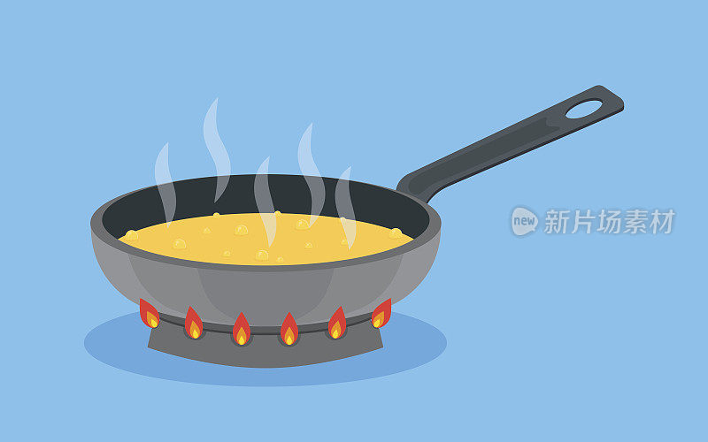 在火上用牛油煎锅，烹饪食物
