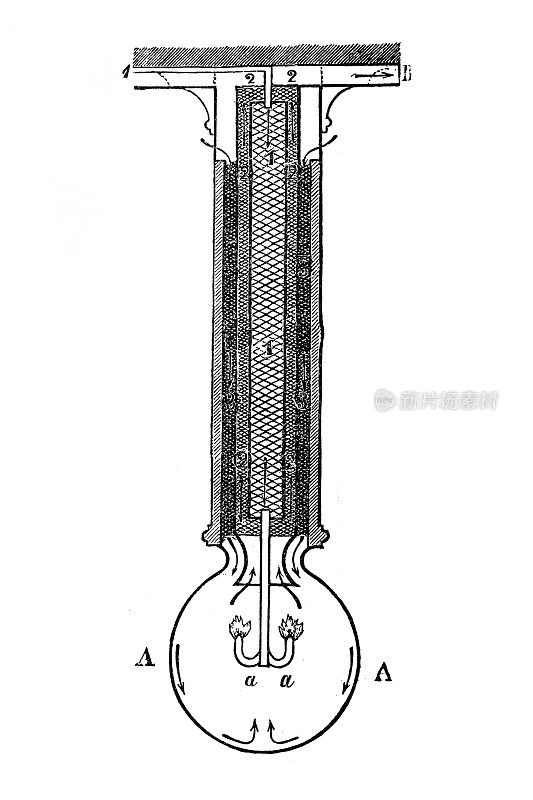 氧气灯