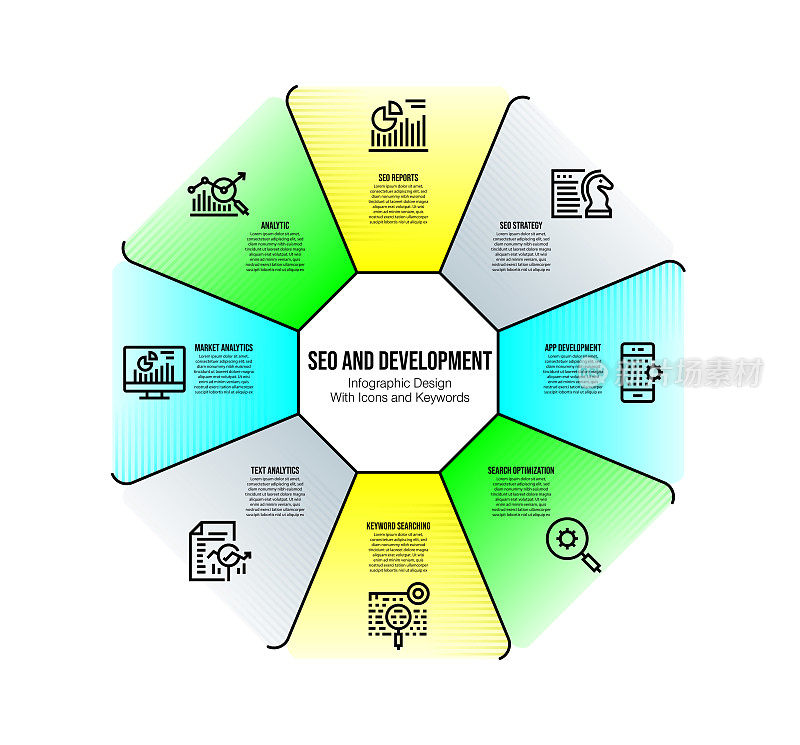 信息图设计模板与SEO和发展关键字和图标