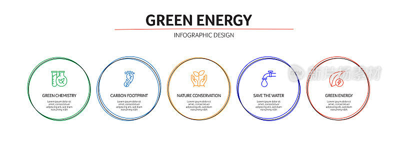 绿色能源，生态和环境矢量概念和信息图形设计元素的线性风格