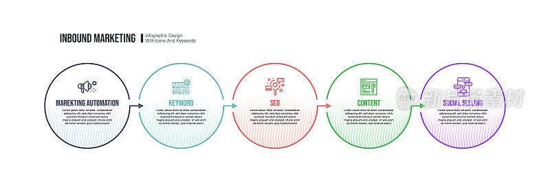 信息图表设计模板与入站营销关键字和图标