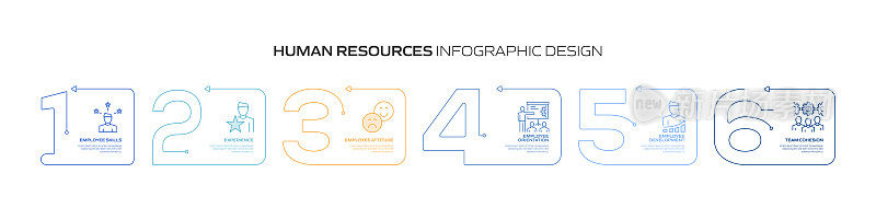 人力资源信息图表模板，元素和图标。简单的矢量信息图设计