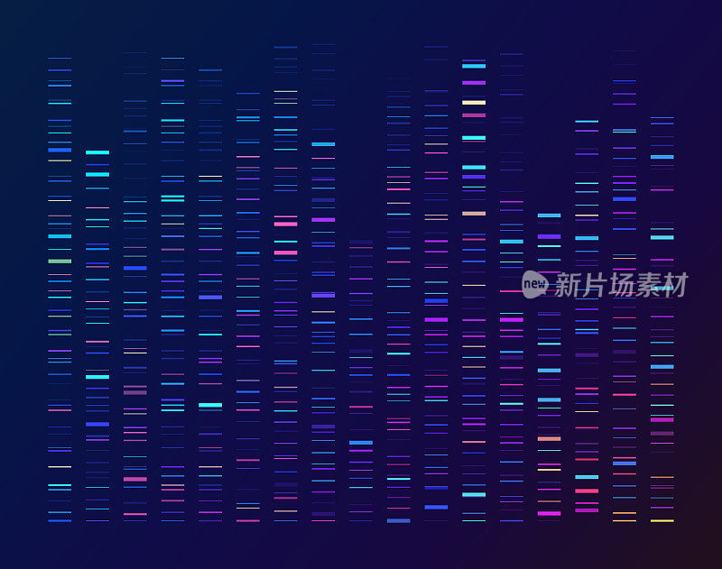 DNA测序数据处理遗传基因组分析
