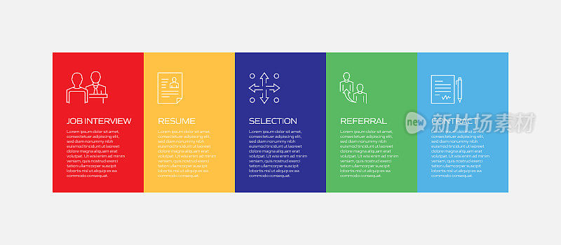 招聘相关流程信息图模板。过程时间图。使用线性图标的工作流布局
