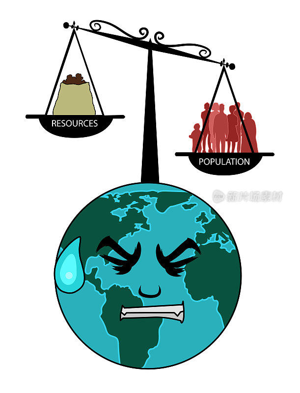 全球资源与人口平衡，世界苦难的漫画