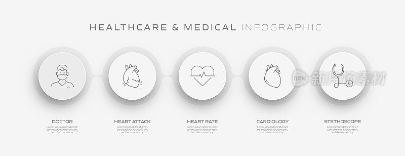 医疗保健和医疗相关流程信息图模板。过程时间图。使用线性图标的工作流布局