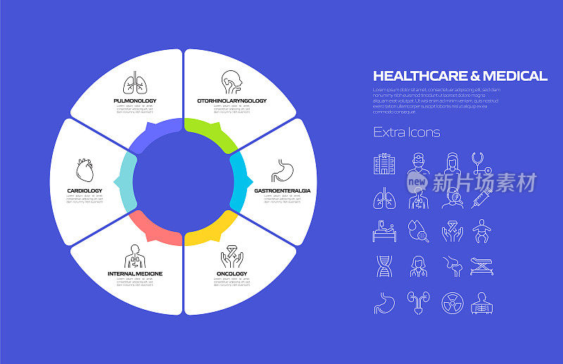 医疗保健和医疗相关流程信息图模板。过程时间图。使用线性图标的工作流布局