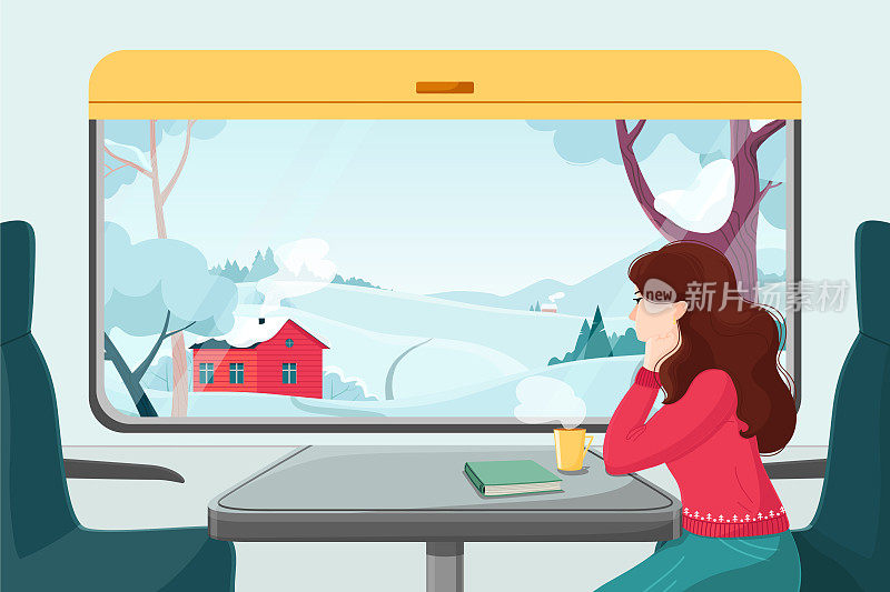 一个穿红毛衣的女孩看着窗外的冬天风景。乘火车旅行。