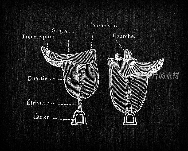 古色古香的法国版画插图:马鞍