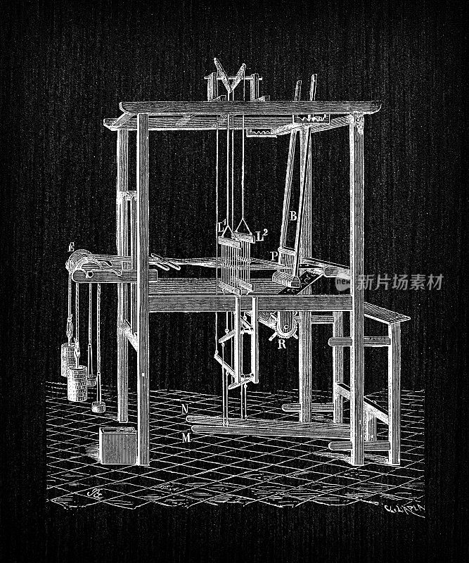 仿古插图雕刻制造业:纺织业