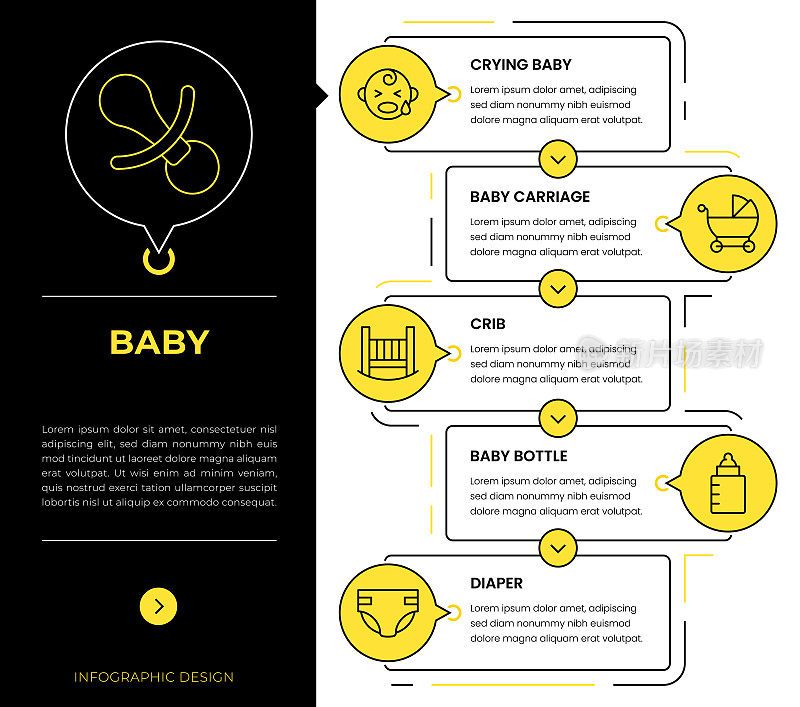 婴儿信息图概念向量