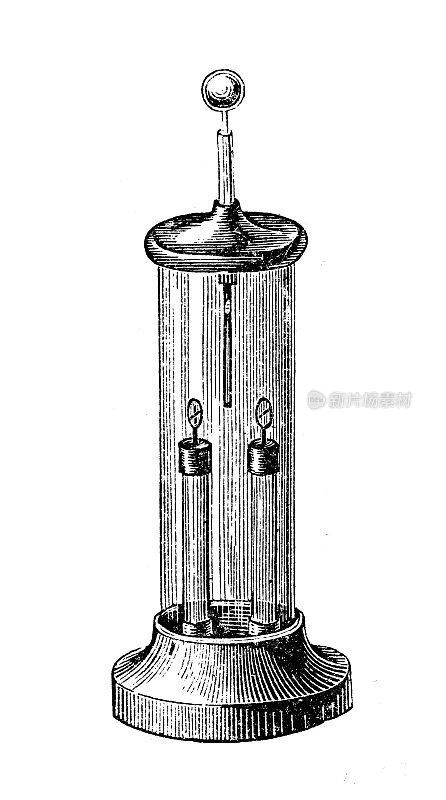 古董插图、物理原理与实验、电磁学:验电器