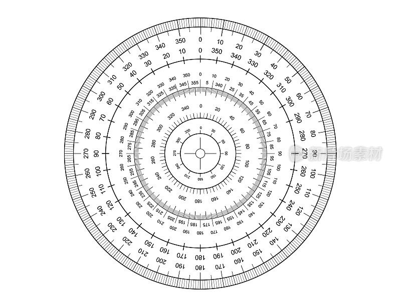 测量圆模板隔离在白色背景。360度刻度圆与线条。轮计向量