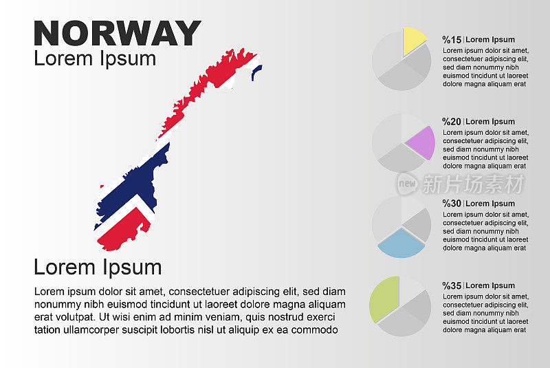 挪威信息图一般使用矢量模板与饼图