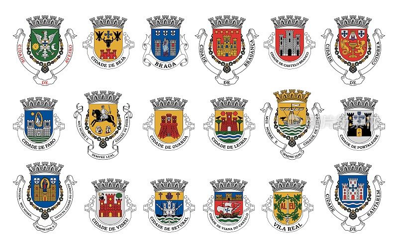 葡萄牙纹章，葡萄牙纹章