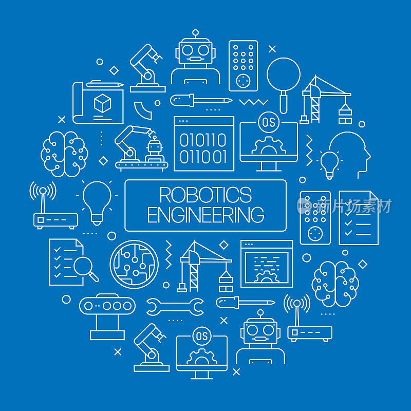 机器人工程网络横幅与线性图标，新潮的线性风格矢量