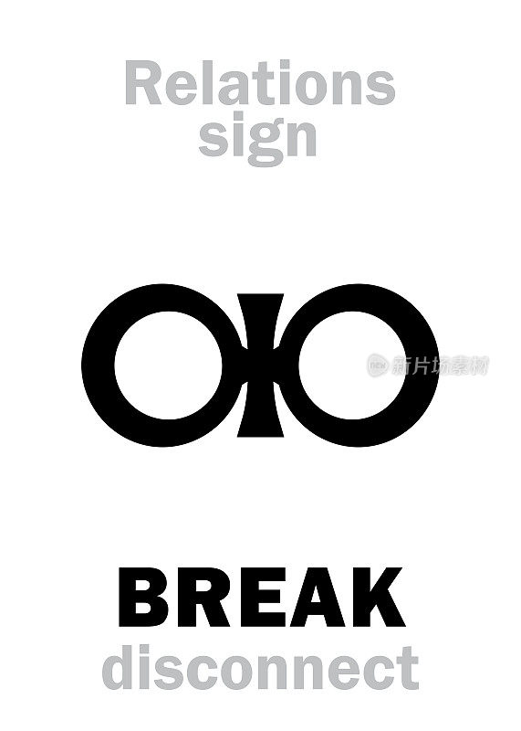 占星字母表:中断(断开)的标志。象形文字符号(分离符号)。