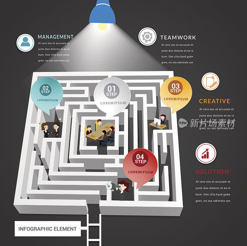 迷宫矢量信息图的业务工作者。