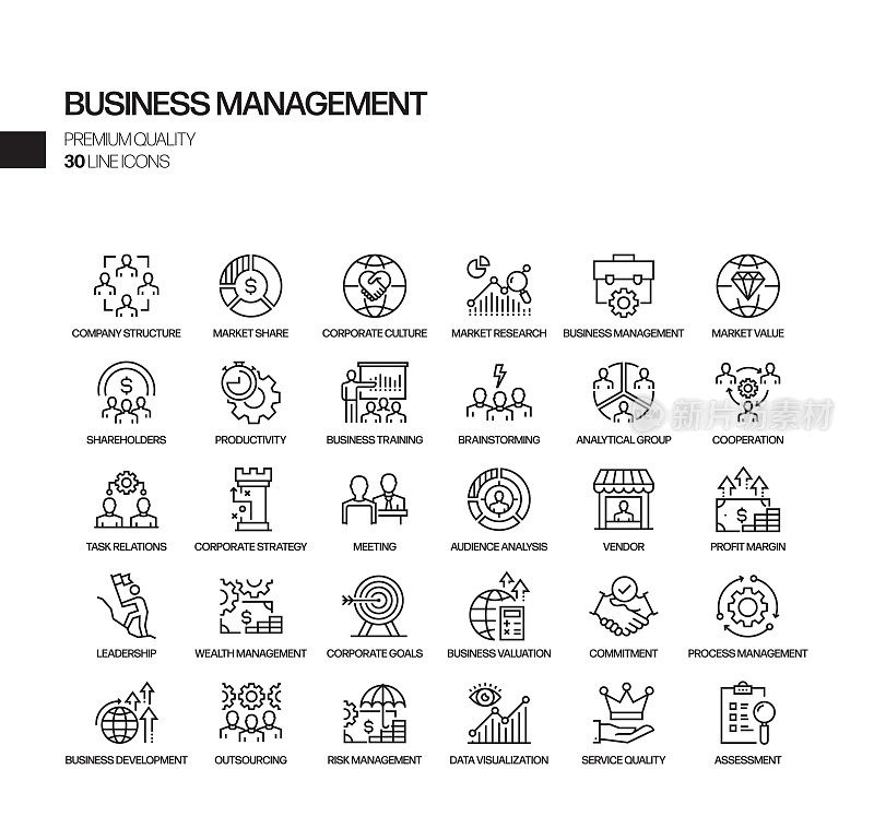 与业务管理相关的矢量线图标的简单设置。大纲符号集合。