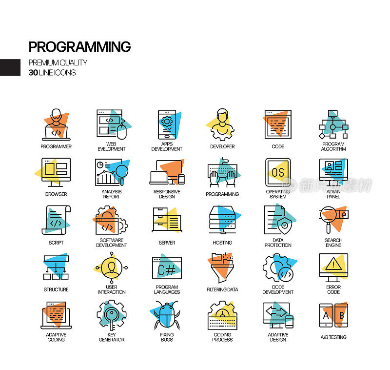 简单的一组编程相关的聚光灯向量线图标。大纲符号集合。