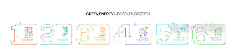 绿色能源，生态和环境矢量概念和信息图形设计元素的线性风格