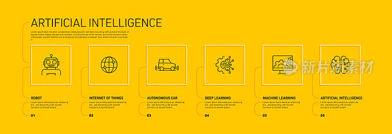 人工智能相关信息图设计