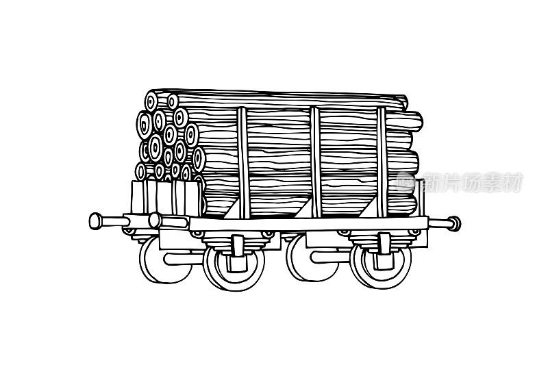 工业货运铁路货车，用于木材和木材，物流，铁路货物运输