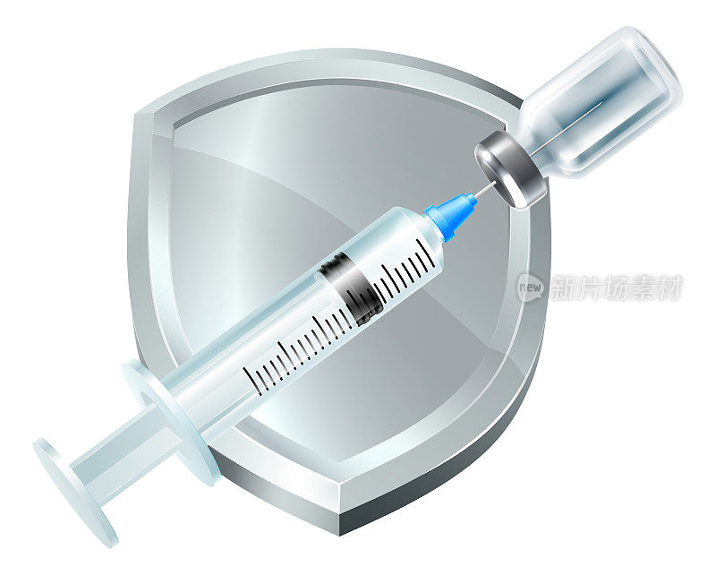 疫苗注射医疗免疫盾牌