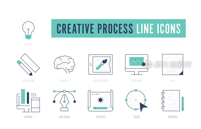 创意过程图标集
