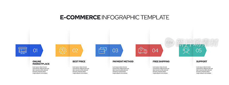 电子商务信息模板。线条图标设计与数字5选项或步骤。工作流布局、图表、年度报告、网页设计等信息图设计。