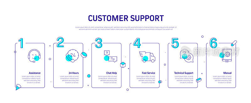 客户支持相关流程信息图模板。过程时间图。使用线性图标的工作流布局