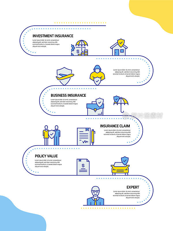 保险和保护相关流程信息图模板。过程时间图。使用线性图标的工作流布局